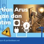 pengertian arus tegangan dan hambatan