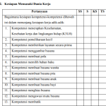 Angket tertutup